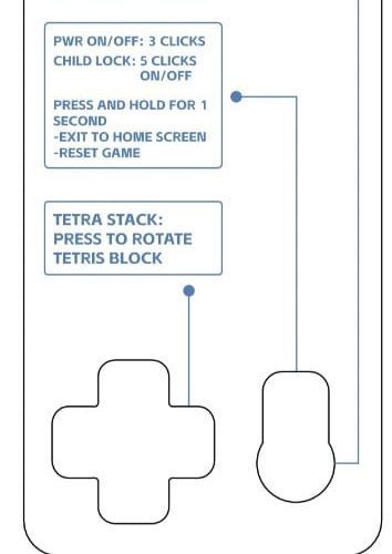 InstructionsDiagram